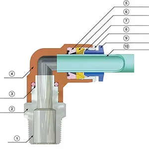 Estructura de ajuste